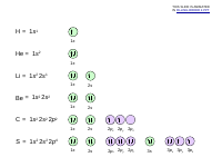 Electron Configurations.ppt